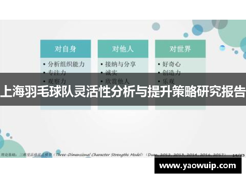 上海羽毛球队灵活性分析与提升策略研究报告